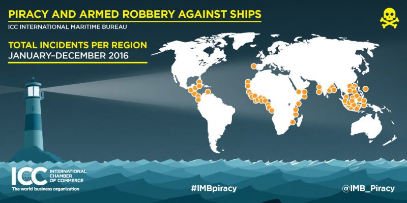 1 2016 Annual IMB Piracy Report Infographics