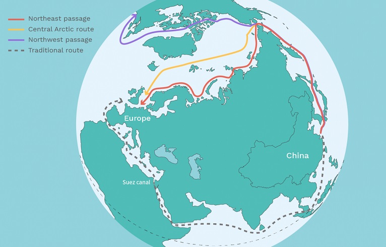 Arctic Silk Road