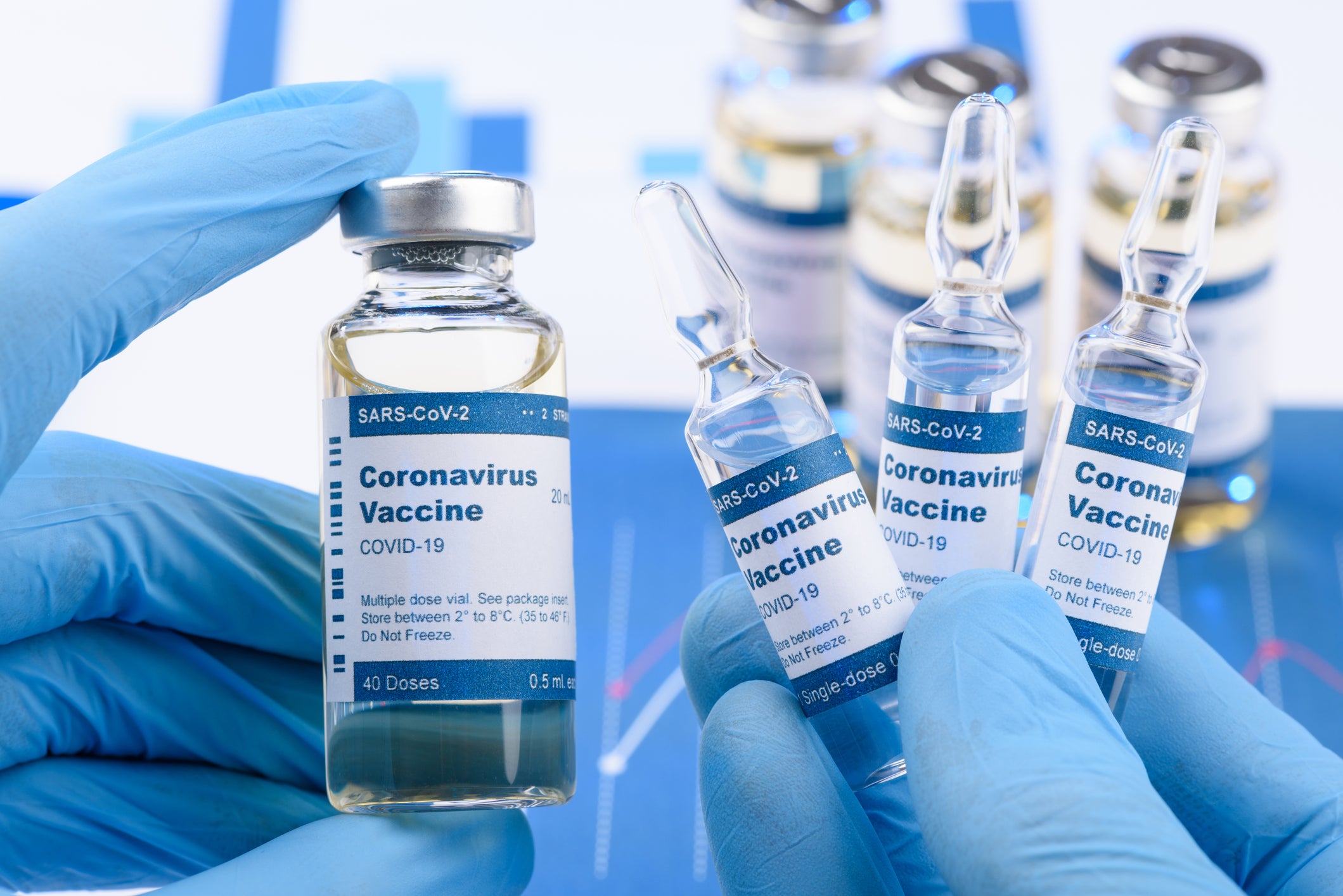 coronavirus vaccine2