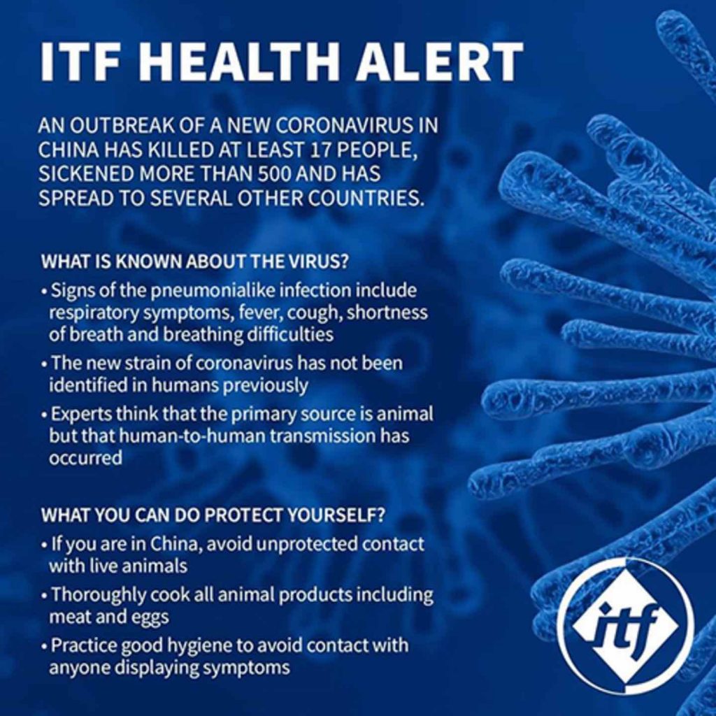 itf coronavirus alert