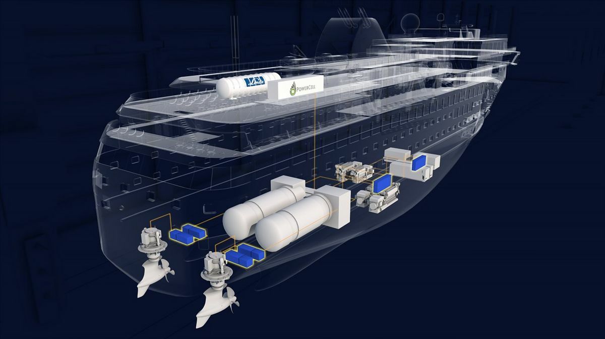 hydrogen fuel cell ship